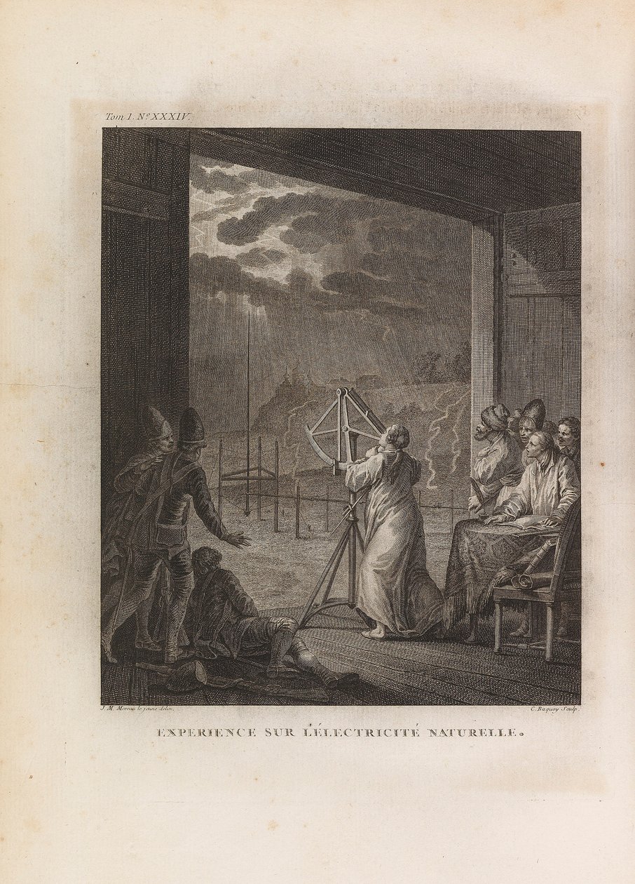 Luonnonsähkön kokeilu, 1760-luvun alku. tekijältä Jean Michel Moreau the Younger the