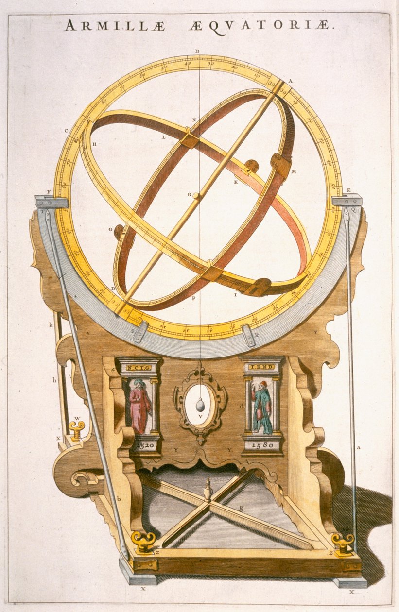 Tycho Brahen (1546-1601) suunnittelema Orrery Atlas Majorista n. 1630 tekijältä Joan Blaeu