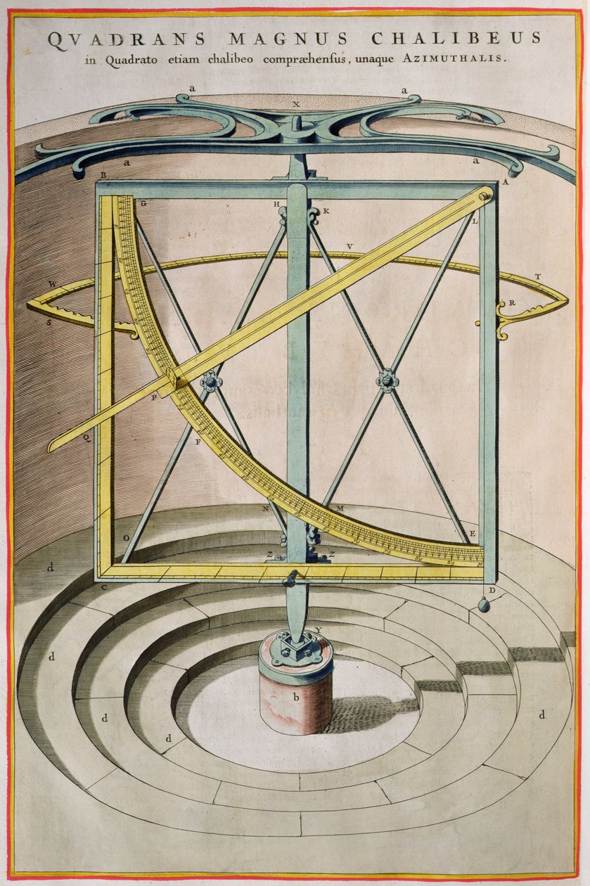 Quadrans Magnus Chalibeus -sivu Atlas Majorista, 1662 tekijältä Joan Blaeu