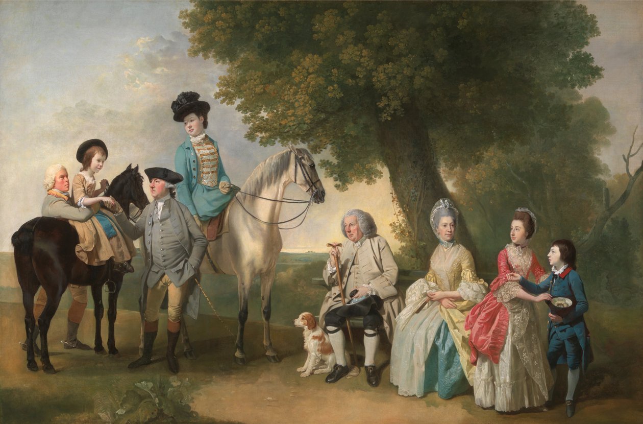 Drummondin perhe tekijältä Johan Joseph Zoffany