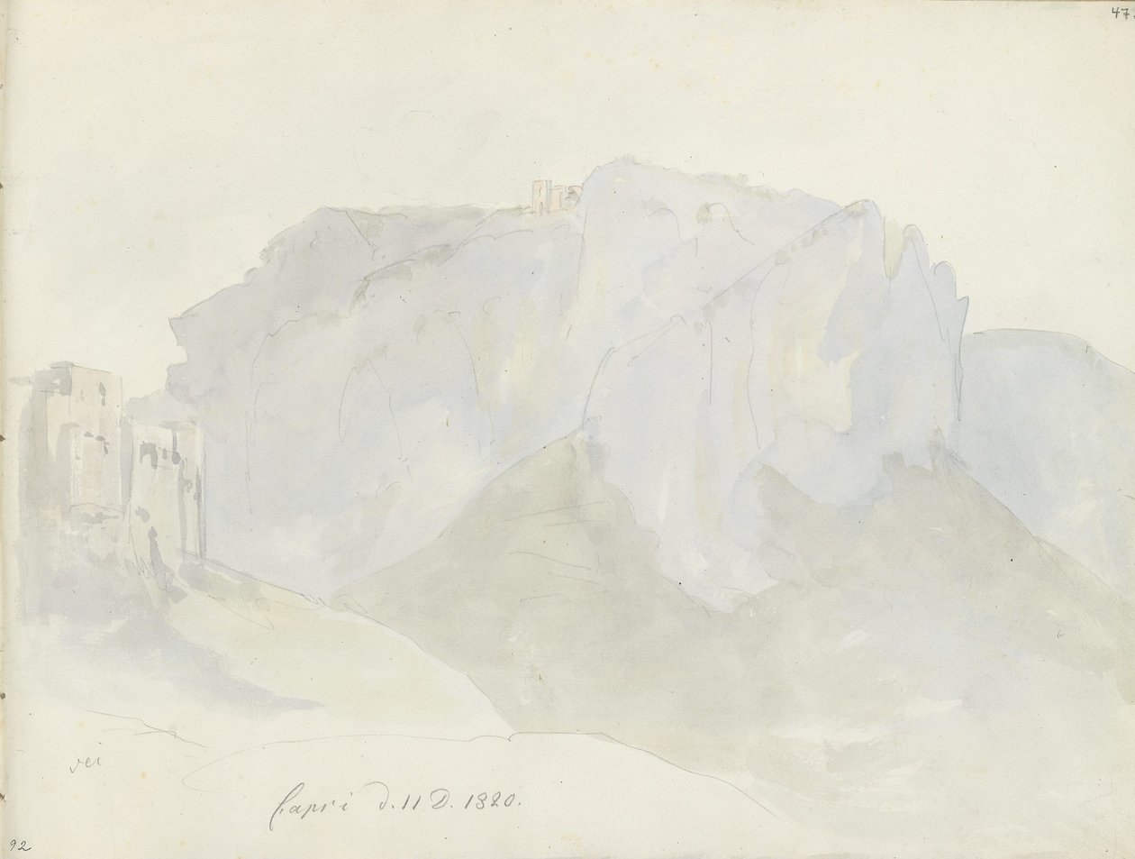 Monte Solaro nähtynä Caprin kaupungista tekijältä Johan Christian Dahl