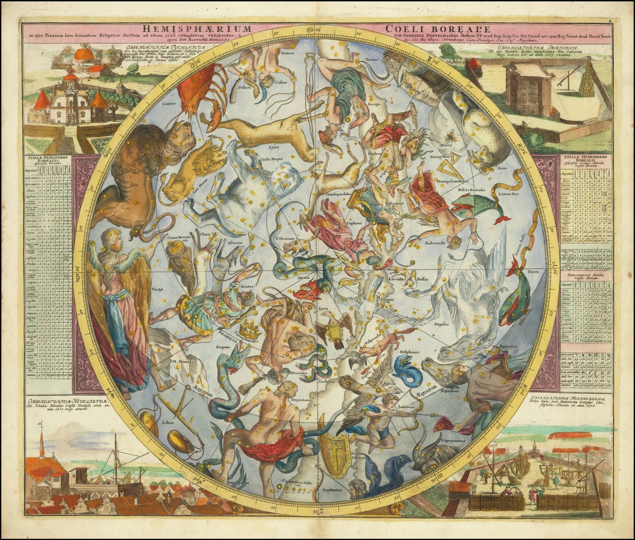 Hemisphaerium Coeli Boreale in quo Fixarum loca secundum Eclipticae ductum ad anum 1730 tekijältä Johan Gabriel Doppelmayr
