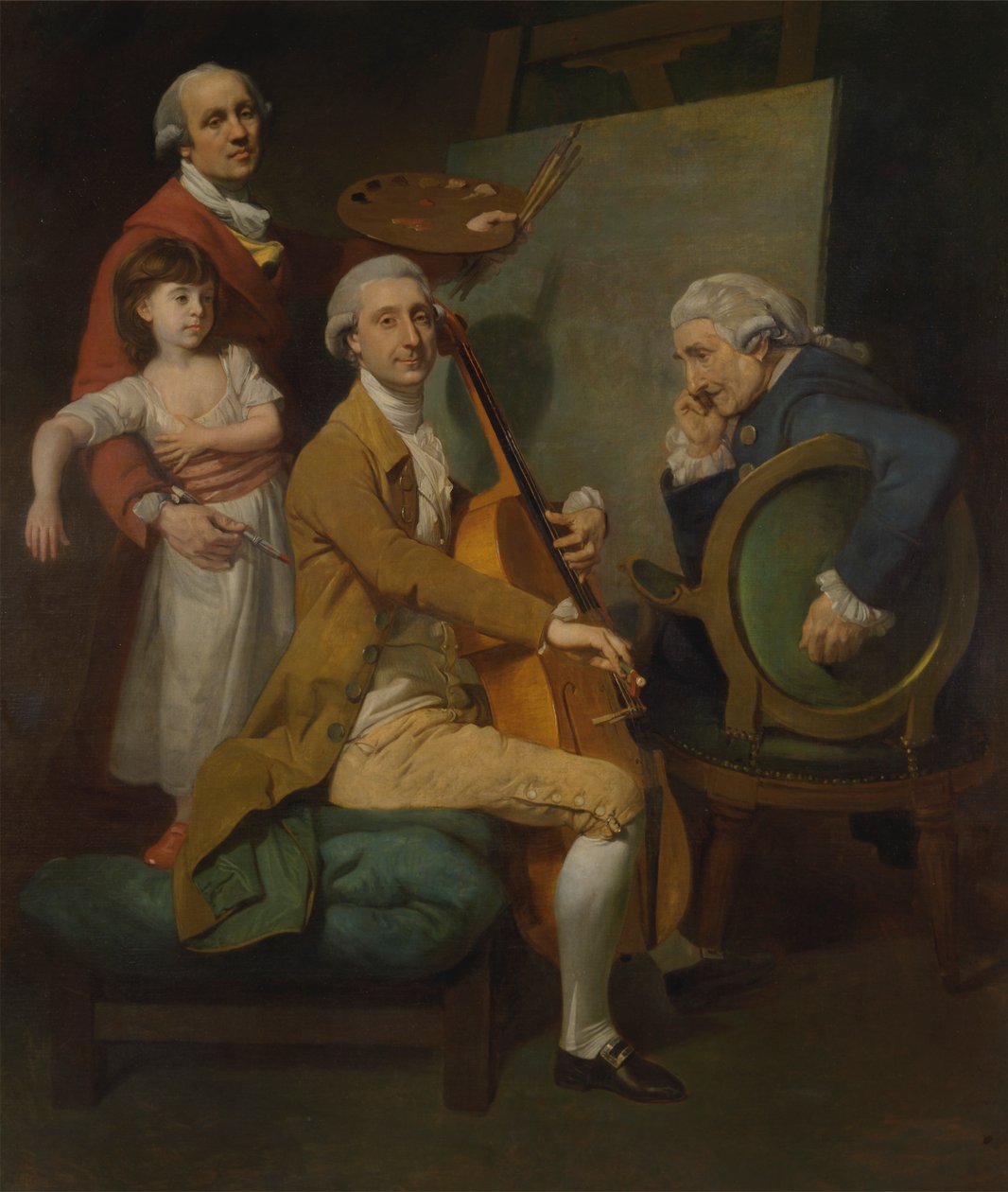 Omakuva hänen tyttärensä Maria Theresan, James Cervetton ja Giacobbe Cervetton kanssa tekijältä Johan Joseph Zoffany RA