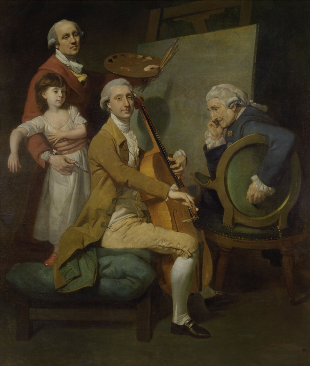 Omakuva tyttärensä Maria Theresan, James Cervetton ja Giacobbe Cervetton kanssa tekijältä Johan Joseph Zoffany