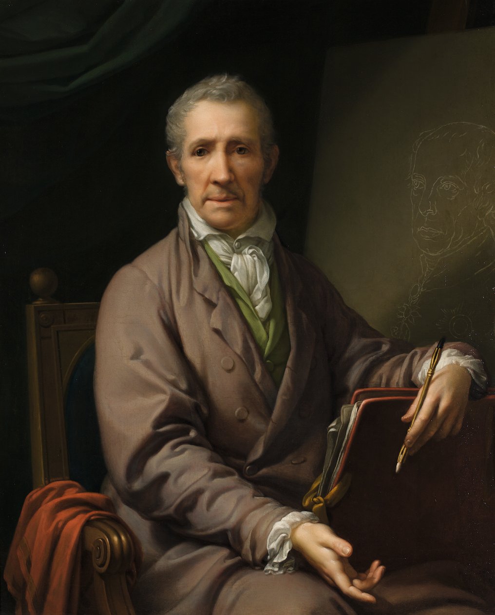 Omakuva maalaustelineessä tekijältä Johann Baptist Lampi d. Ä.