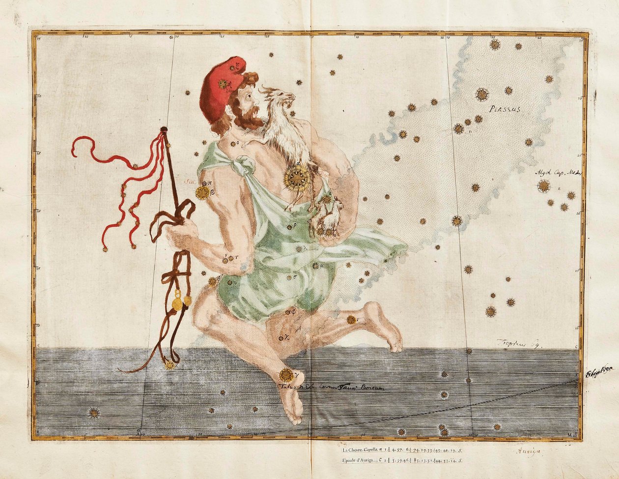  tekijältä Johann Bayer