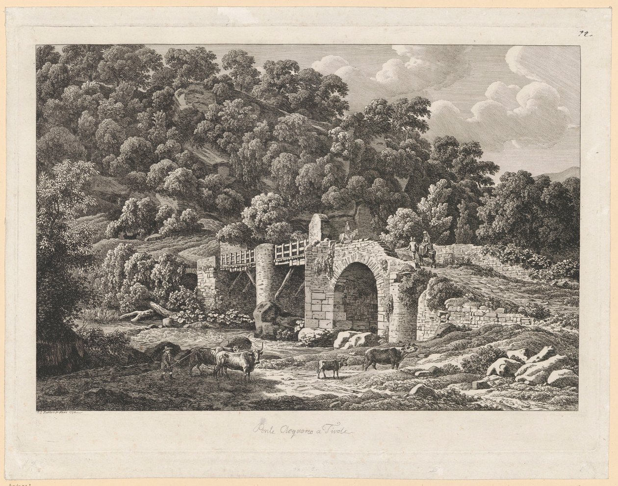 Maisema – Ponte Aquoreo Tivolissa tekijältä Johann Christian Reinhart