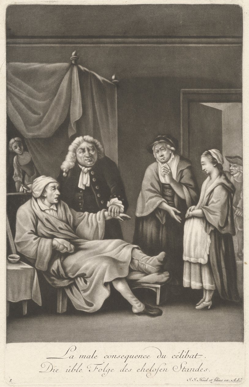 Selibaatin paha seuraus tekijältä Johann Jacobus Haid