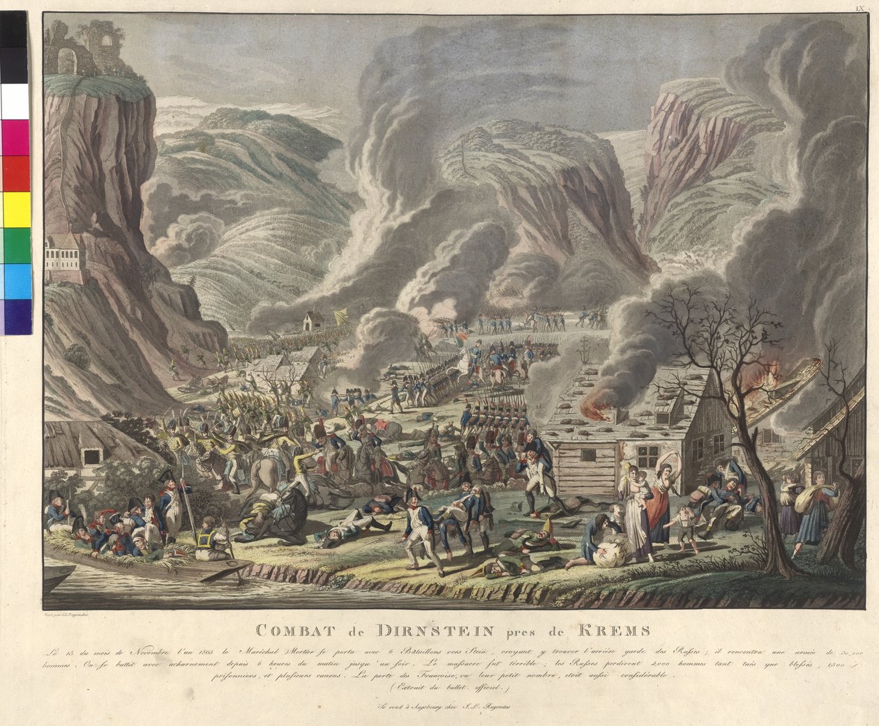 Duernsteinin taistelu 1805 (etsaus ja akvatintta) tekijältä Johann Lorenz Rugendas