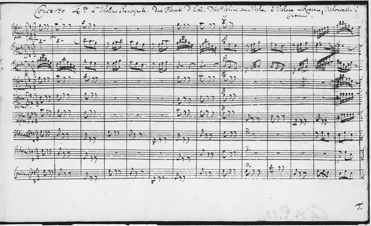 Johann Sebastian Bachin (1685-1750) Brandenburgin konserttien musiikki (BWV 1046-1081) tekijältä Johann Sebastian Bach