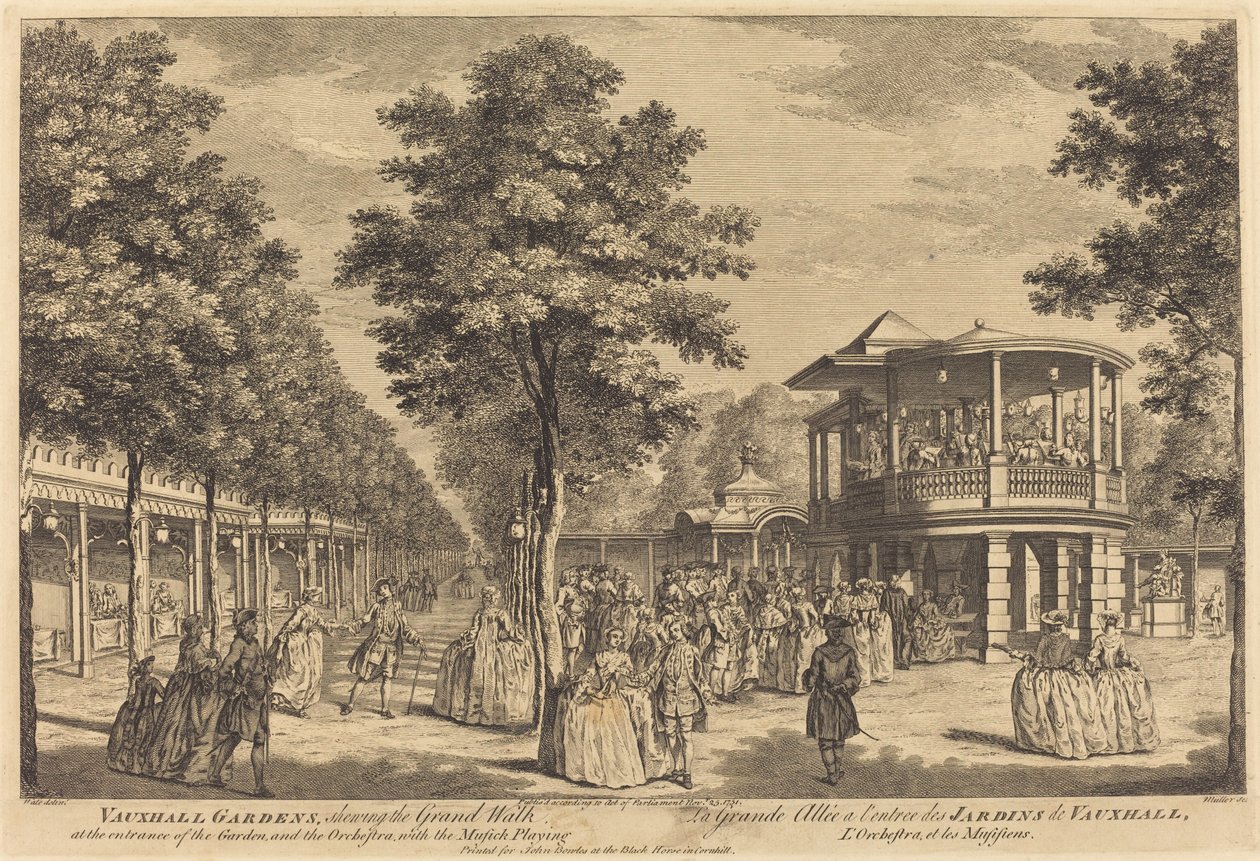 Vauxhall Gardens esittelee Grand Walk -kävelyä puutarhan sisäänkäynnillä ja orkesteri musiikin soiton kanssa tekijältä Johann Sebastian Müller after Samuel Wale
