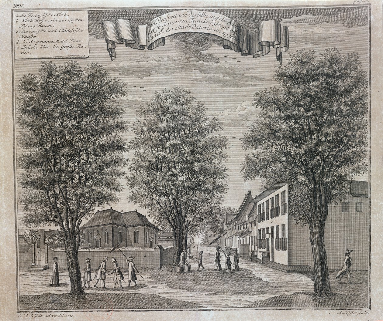 Portugalilainen kirkko sekä kiinalaiset ja eurooppalaiset talot kadulla Bataviassa, sarjasta Batavian näkemyksiä "Schau-platz von Africa und Ost-Indien", joka julkaistiin Nürnbergissä vuonna 1744 tekijältä Johann Wolfgang Heydt