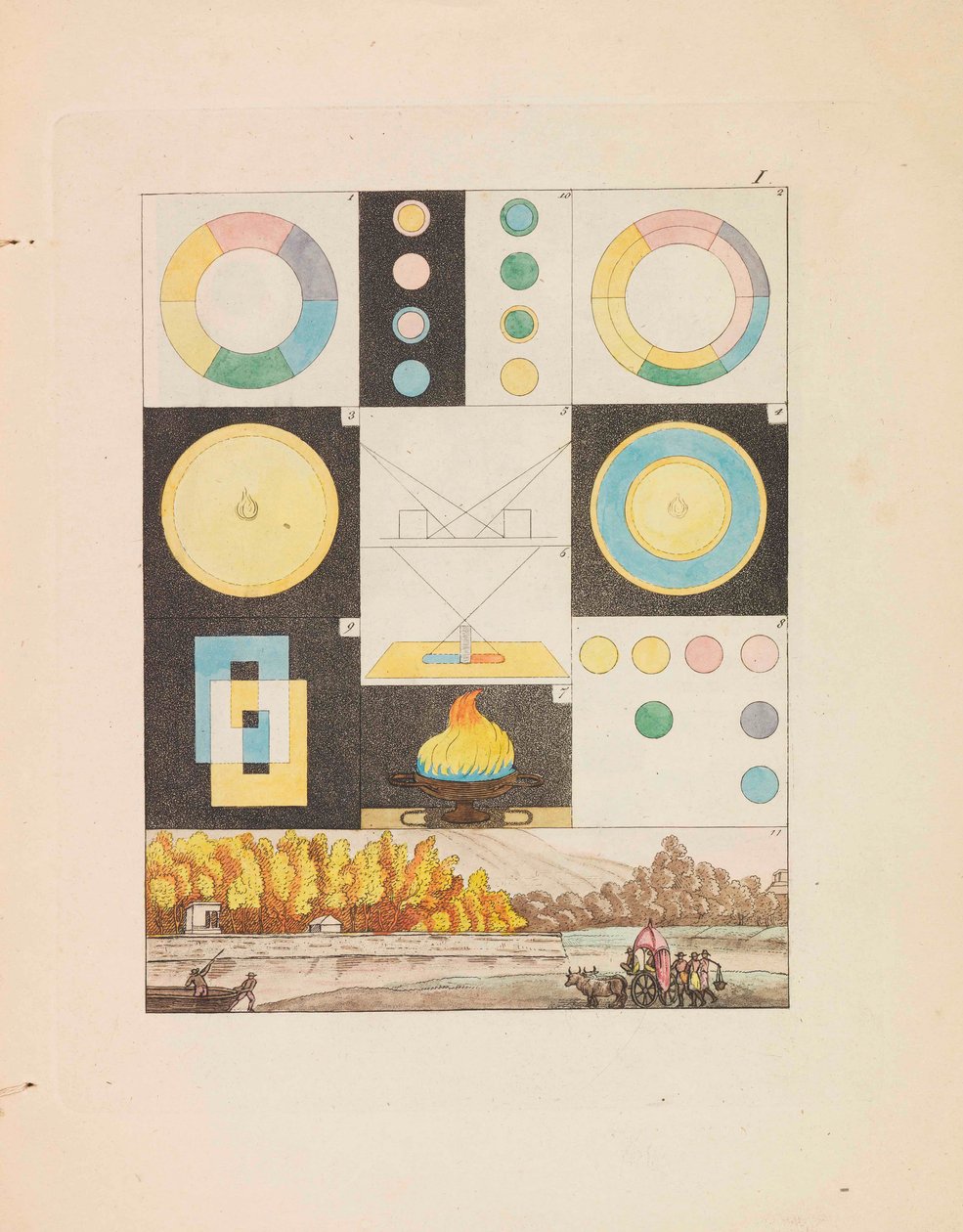 Väriteoria, 1810. tekijältä Johann Wolfgang von Goethe