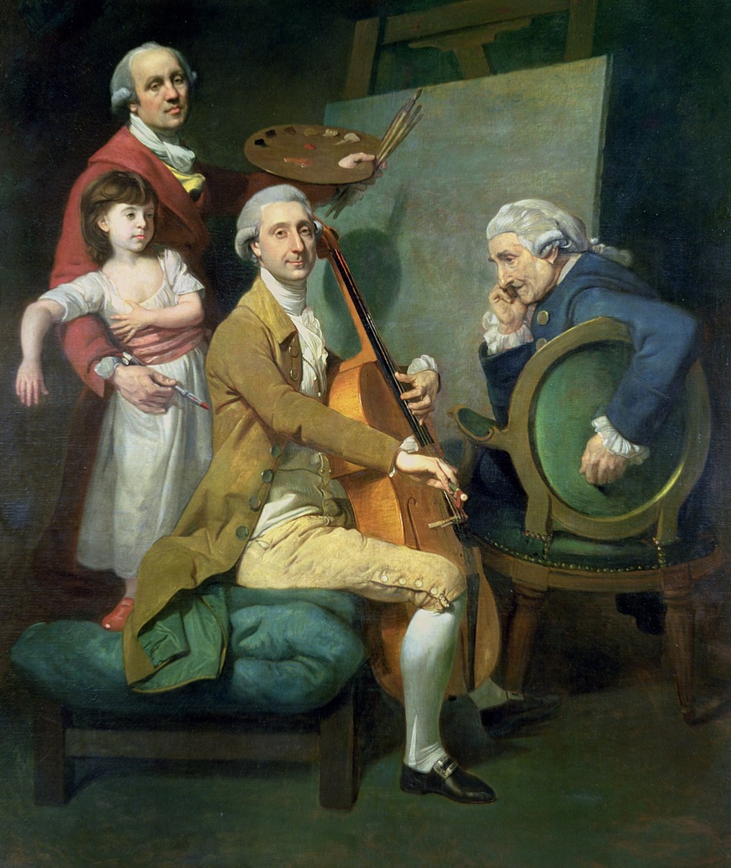 Omakuva tyttärensä Maria Theresan (?) ja mahdollisesti Giacobben ja James Cervetton (?) kanssa n. 1779 (öljy kankaalle) tekijältä Johann Zoffany