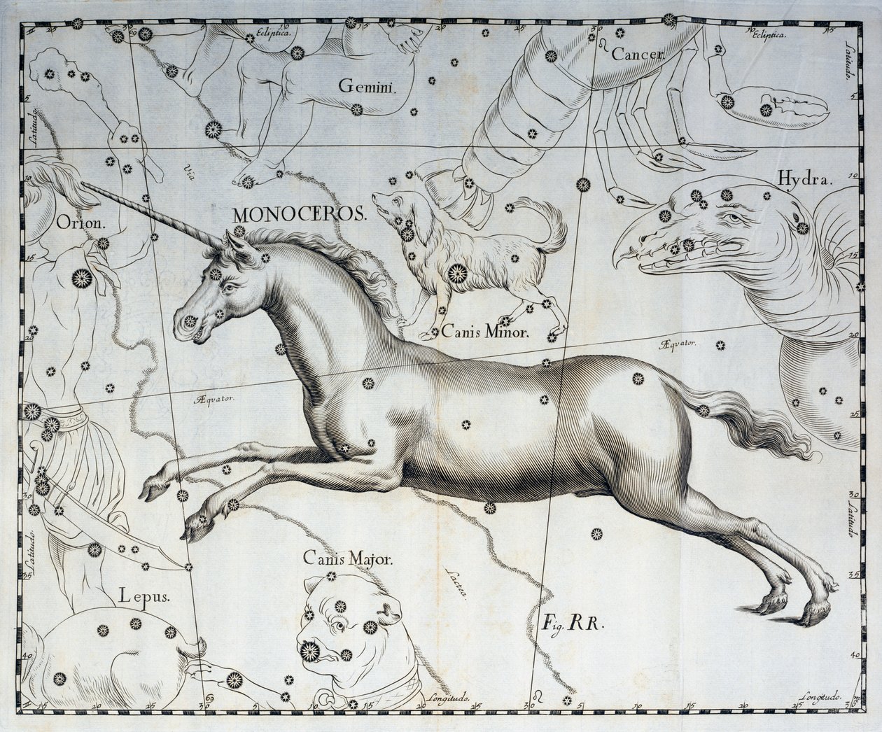 Monoceros, yksisarvisen tähdistö, kaiverrus Firmamentum Sobiescianum sive Uronographiasta taivaallisesta atlasista, Johann Hevelius (1611-1687), Gdansk tekijältä Johannes Hevelius