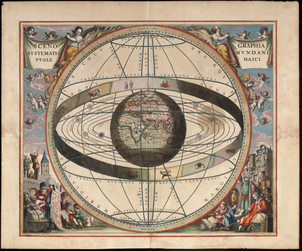 Ptolemaioksen kosmografian lavastus Andreas Cellarius Harmonia Macrocosmica, c. 1660 tekijältä Johannes van Loon