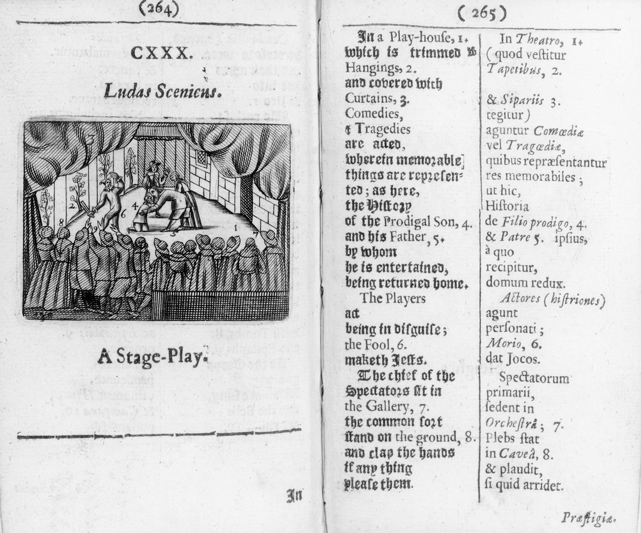 Poikien kilpa-ajot Orbis Sensualium Pictus -teoksesta, 1658 tekijältä John Amos Comenius