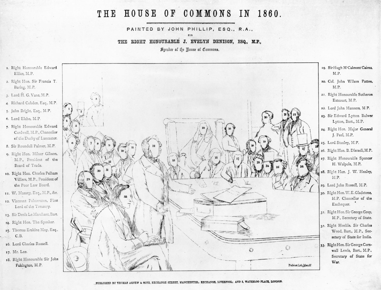 Alahuone vuonna 1860: Lordi Palmerston puhui parlamentille keskustelun aikana sopimuksesta Ranskan kanssa, muotokuvien suunnitelma, Falknerin kaivertama, 1863 (suunnitelma 107820, se tekijältä John Phillip