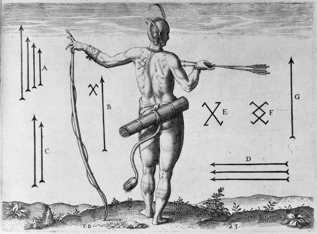 Intian merkinnät, kaiverrettu Theodor de Bry (1528-1598) tekijältä John White