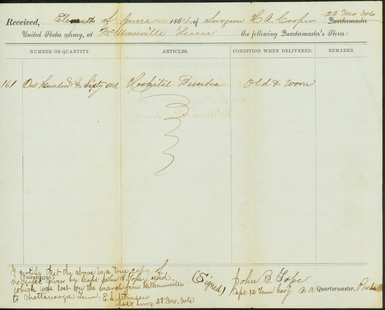 Ajan tasalla oleva jäljennös Quartermasterin varastojen vastaanottamisesta, alkuperäisen allekirjoitus John B. Tope, kapteeni, 12. Tennesseen ratsuväki, 11. kesäkuuta 1864. tekijältä John B. Tope
