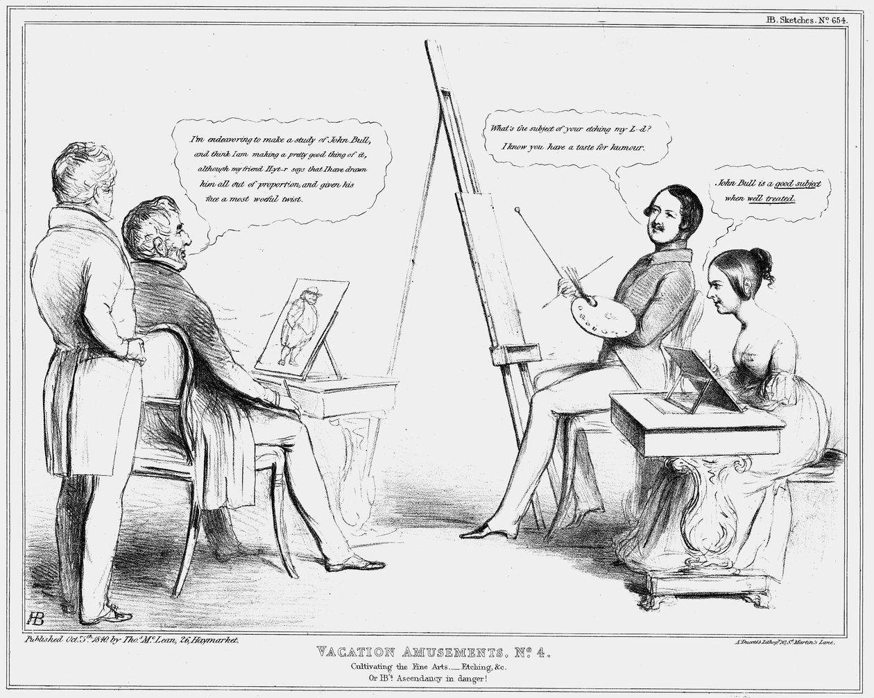 Lomahuvitukset nro 4, 1840 tekijältä John Doyle