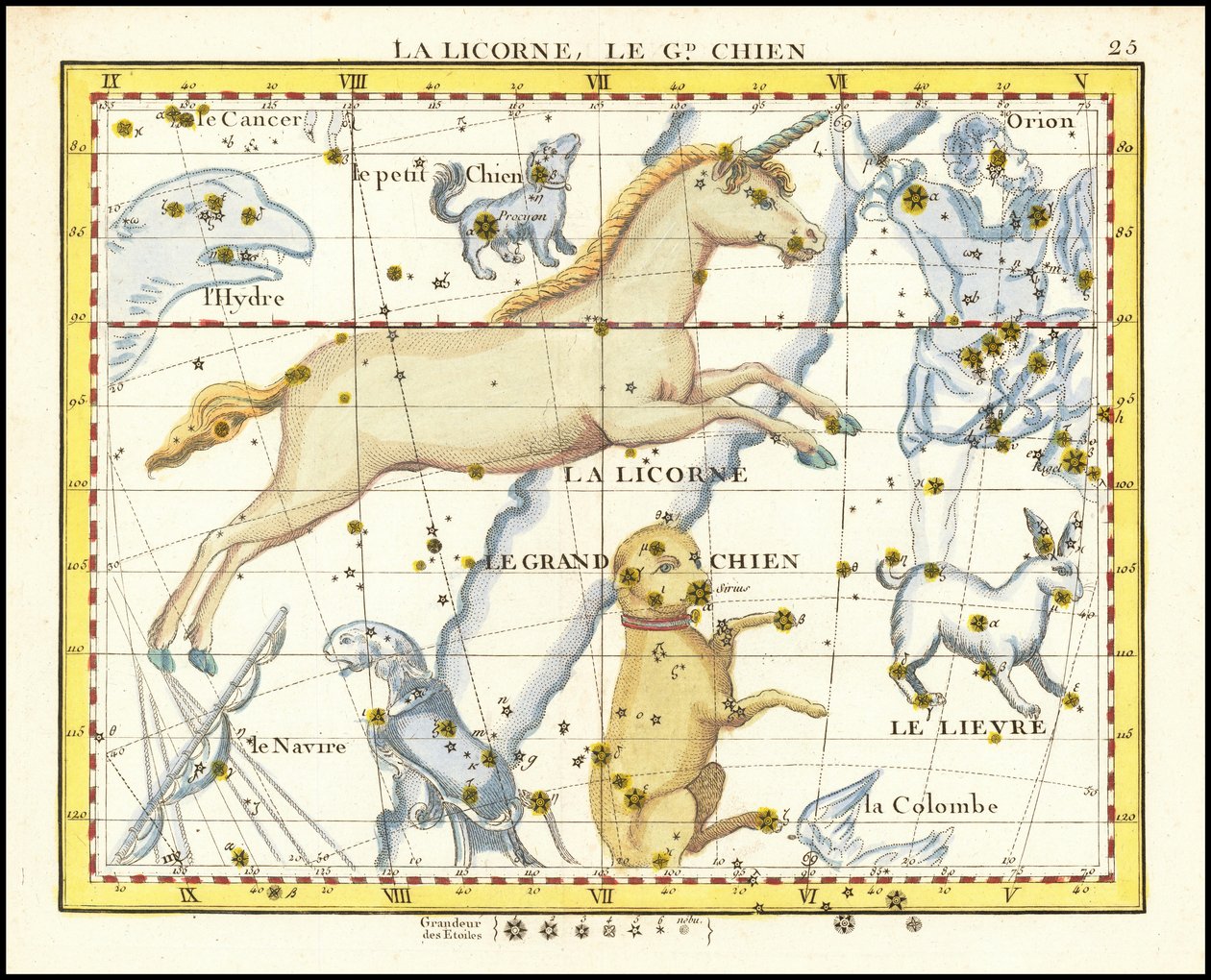1776 - John Flamsteed - La Licorne, Le Gd. Chien (Monoceros  Canis Major) tekijältä John Flamsteed