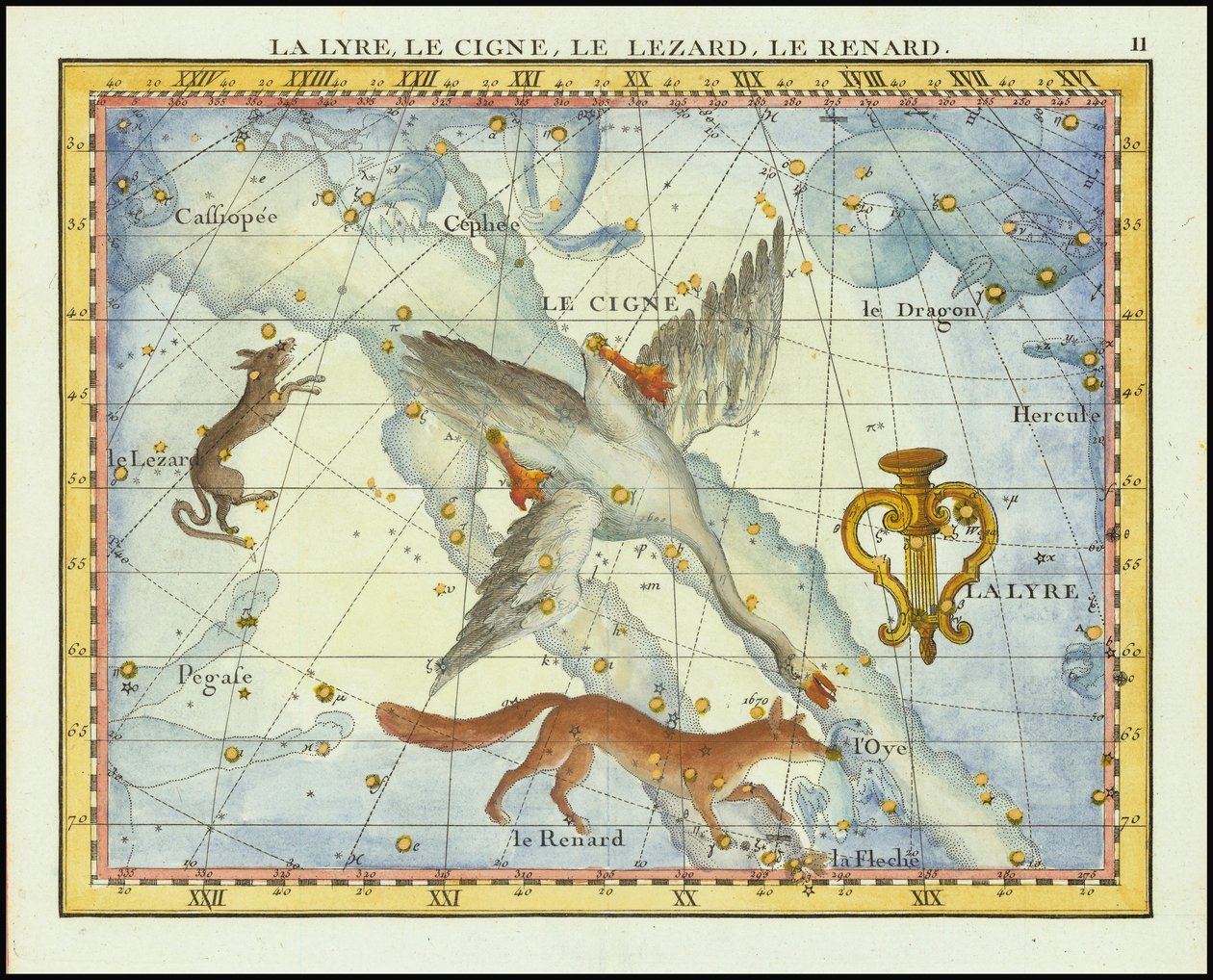 1776 - John Flamsteed - La Lyre, Le Cigne, Le Lezard, Le Renard (Lyra, Cygnus, Lacerta, Vupecula). tekijältä John Flamsteed