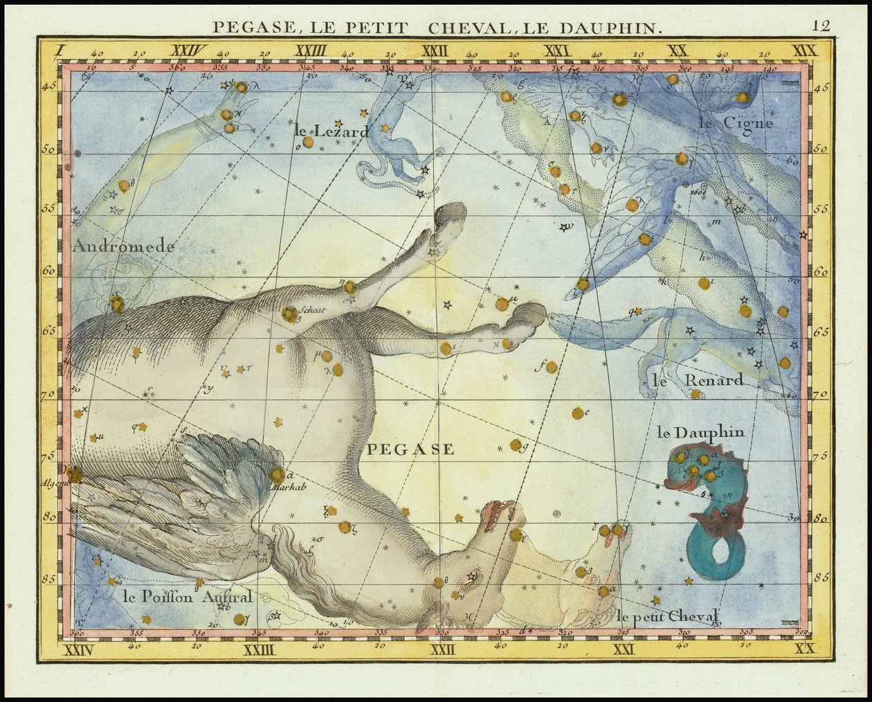 1776 - John Flamsteed - Pegase, Le Petit Cheval, Le Dauphin (Pegasus, Pisces ja Equuleus). tekijältä John Flamsteed