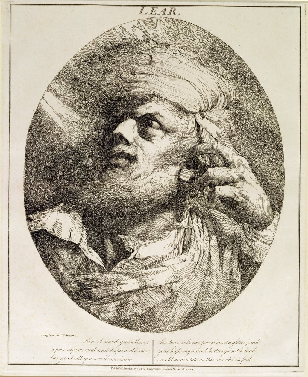 Lear, kuningas Lear, näytös III, kohtaus 3, 1776 tekijältä John Hamilton Mortimer