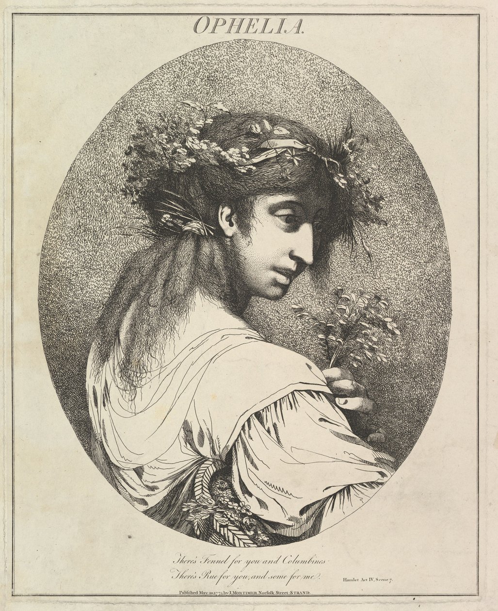 Ophelia kaksitoista hahmoa Shakespearesta, 20. toukokuuta 1775. tekijältä John Hamilton Mortimer