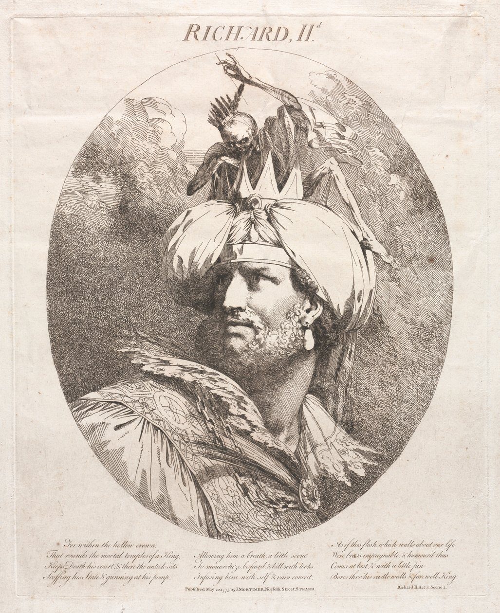 Richard II tekijältä John Hamilton Mortimer