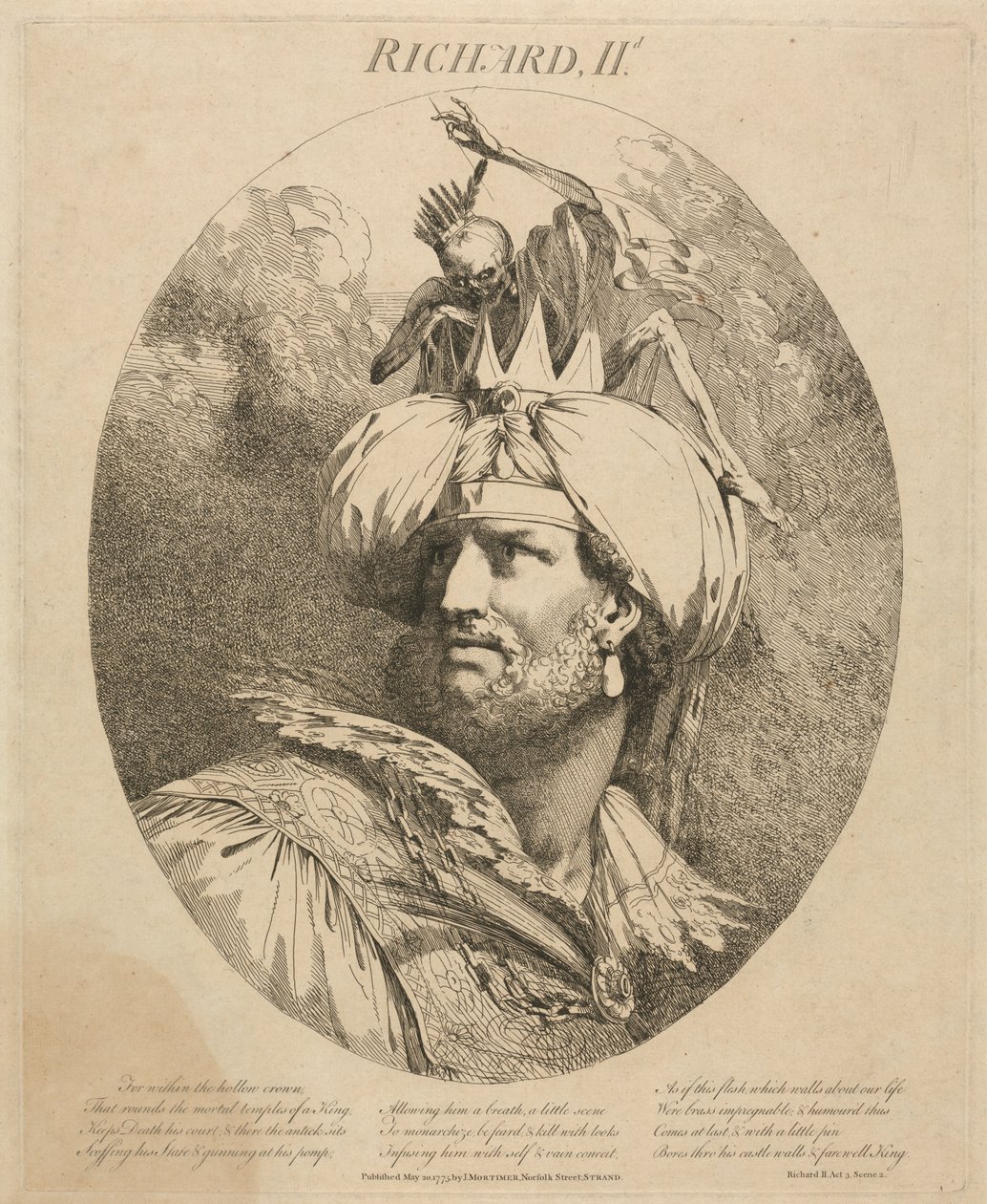 "Richard II", näytös III, kohtaus II tekijältä John Hamilton Mortimer