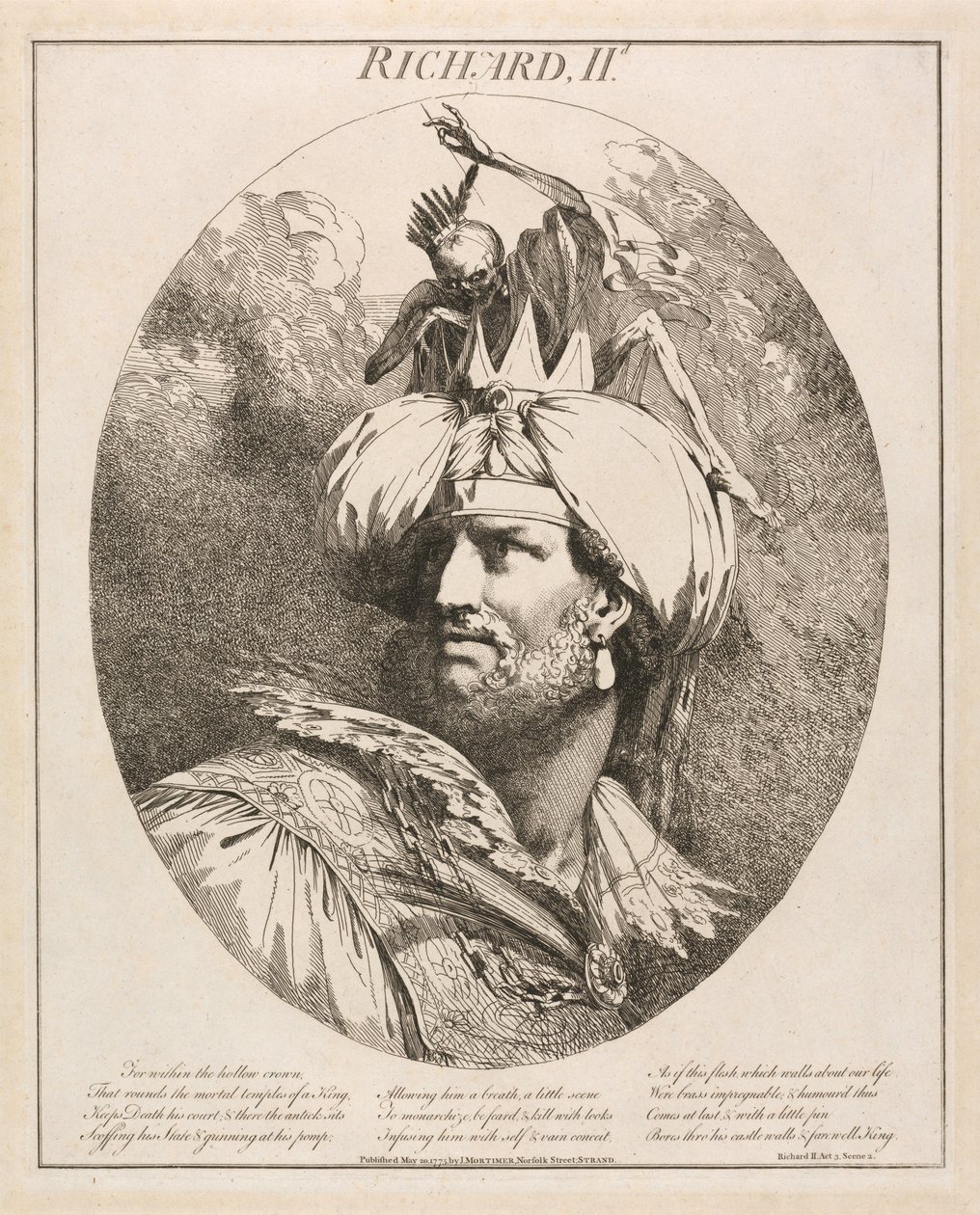 Rikhard II, näytelmästä Rikhard II, 3. näytös, 2. kohtaus tekijältä John Hamilton Mortimer