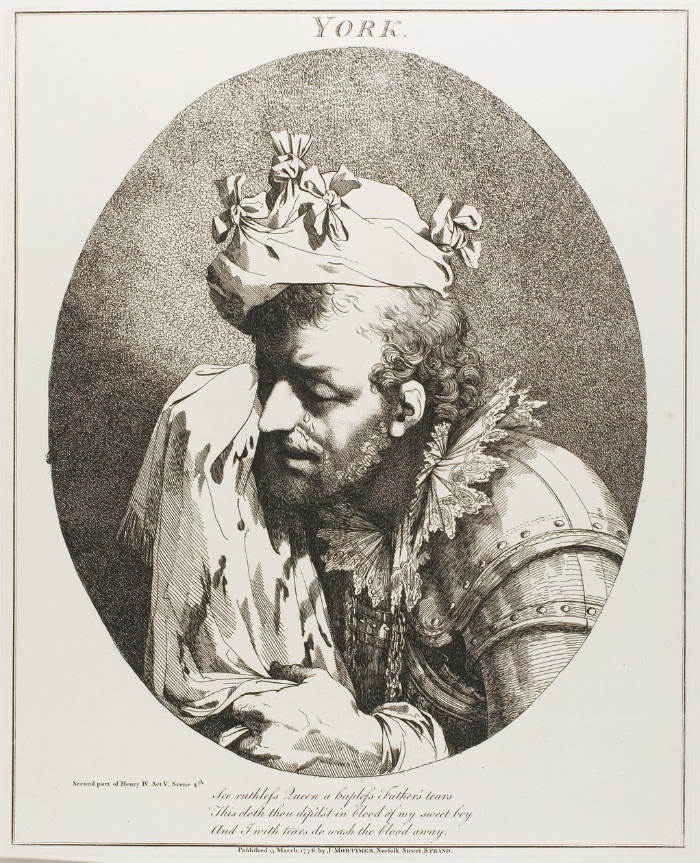 York, Shakespearen kaksitoista hahmoa tekijältä John Hamilton Mortimer