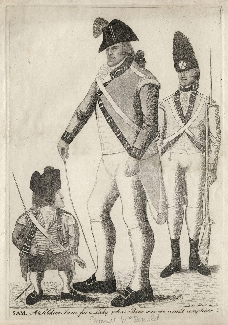 George ("Geordie") Cranstoun; Samuel McDonald; John Kayn kirjoittama tuntematon mies. tekijältä John Kay