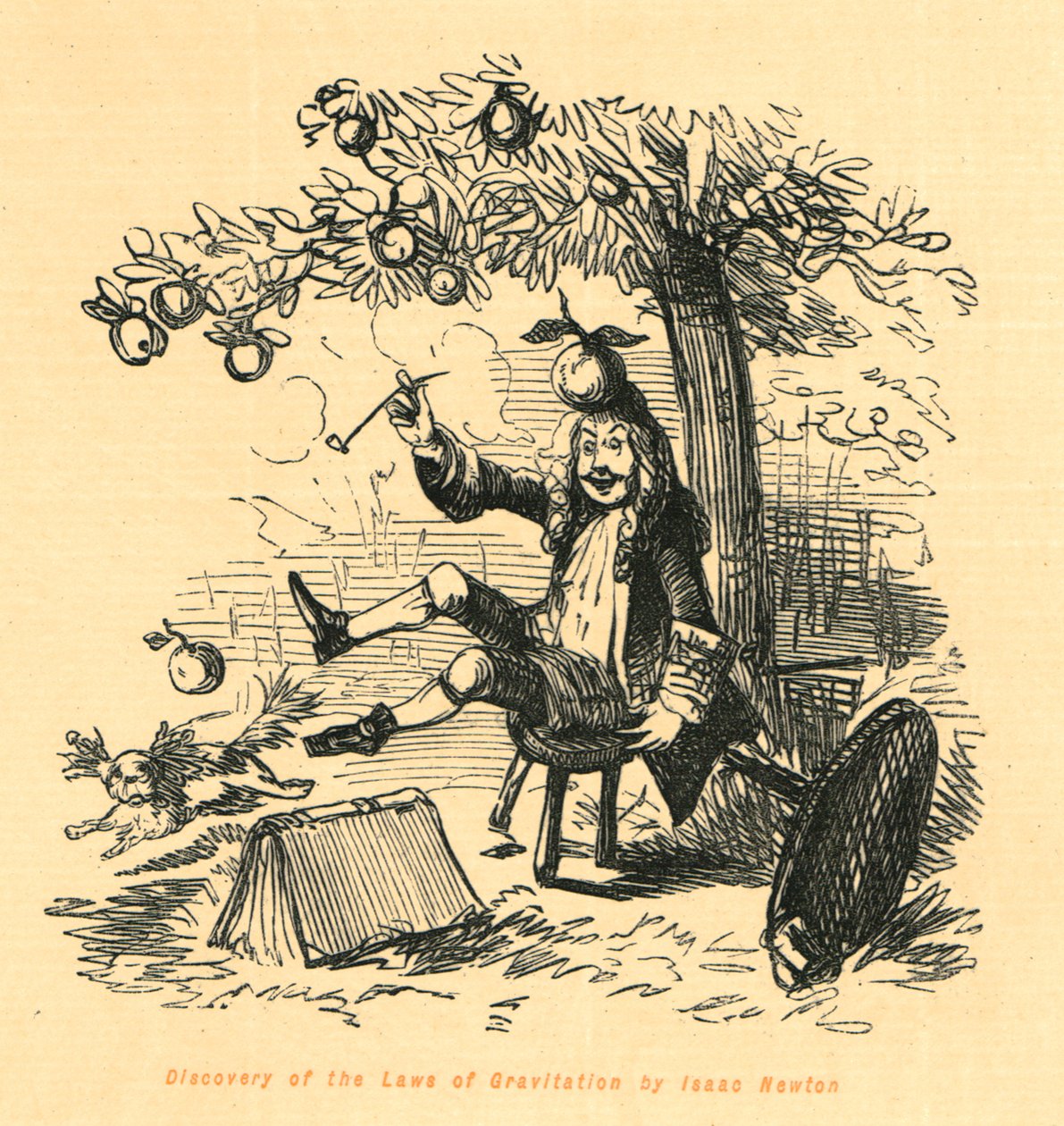 Isaac Newtonin Gravitaation lakien löytäminen, 1897. tekijältä John Leech