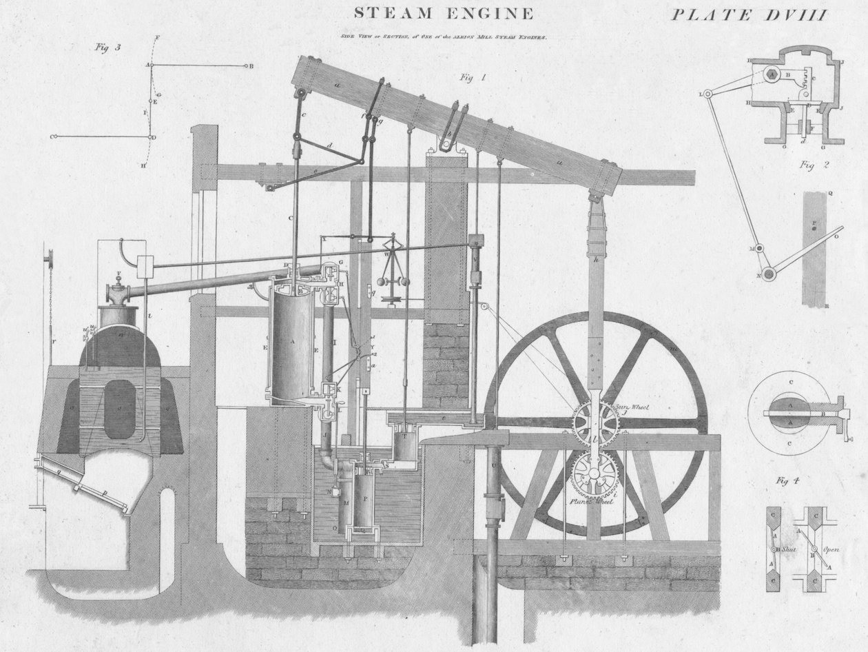 Höyrykone, c1813. tekijältä John Moffat