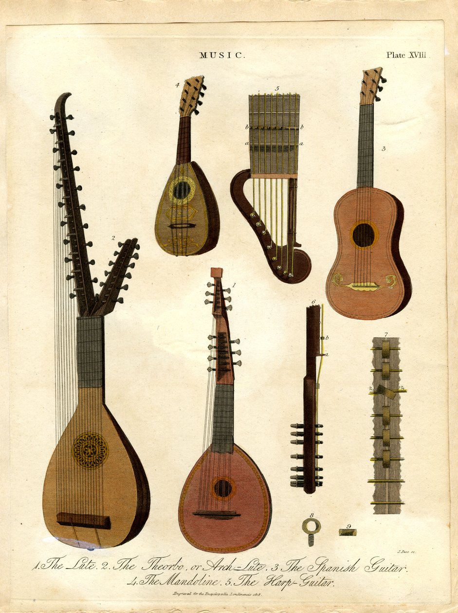 Luuttu;Theorbo;tai kaariluuttu;Espanjalainen kitara;Mandoliini;Harppukitarra tekijältä John Pass