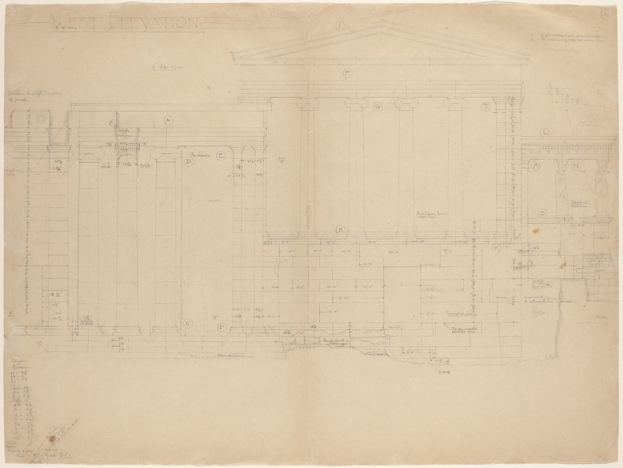 Eretheum, West Elevation [vasen puoli] tekijältä John Russell Pope