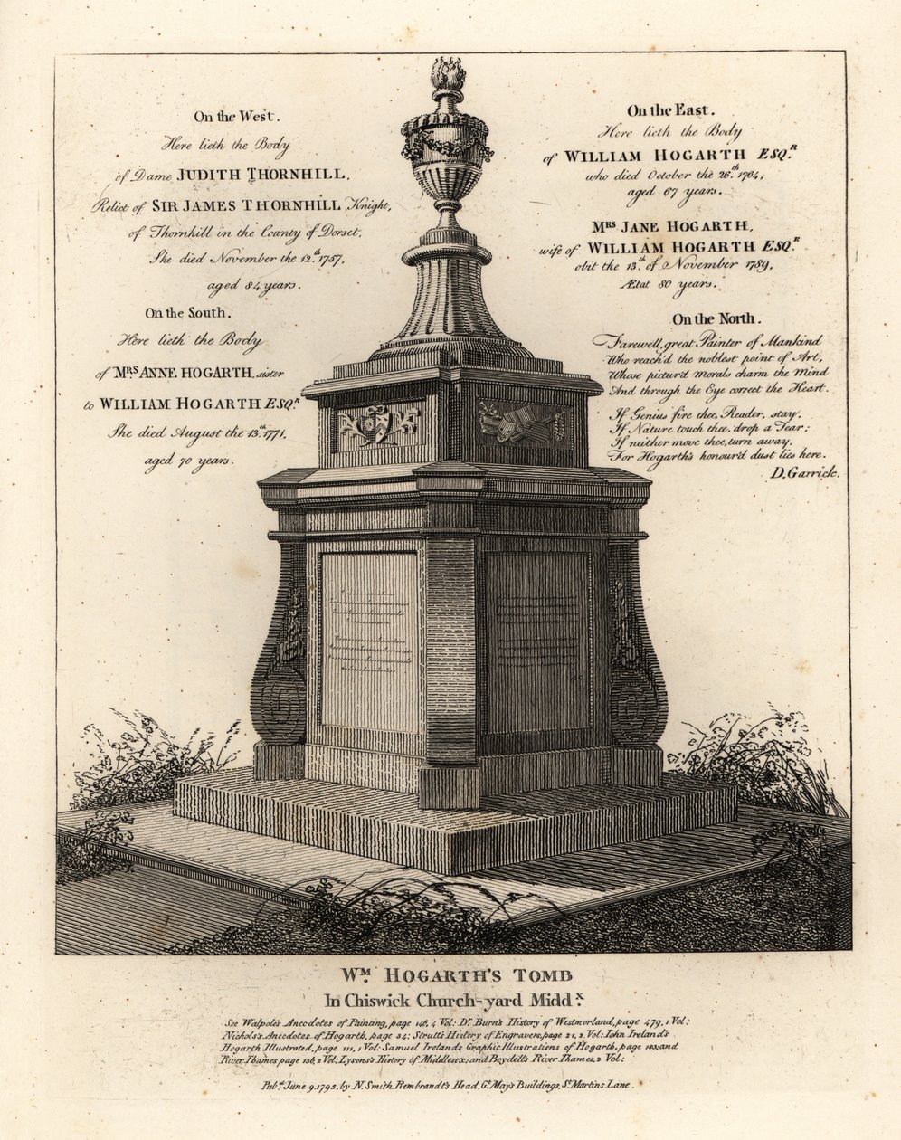 Taiteilija William Hogarthin hauta, Chiswickin kirkkomaa, Middlesex tekijältä John Thomas Smith