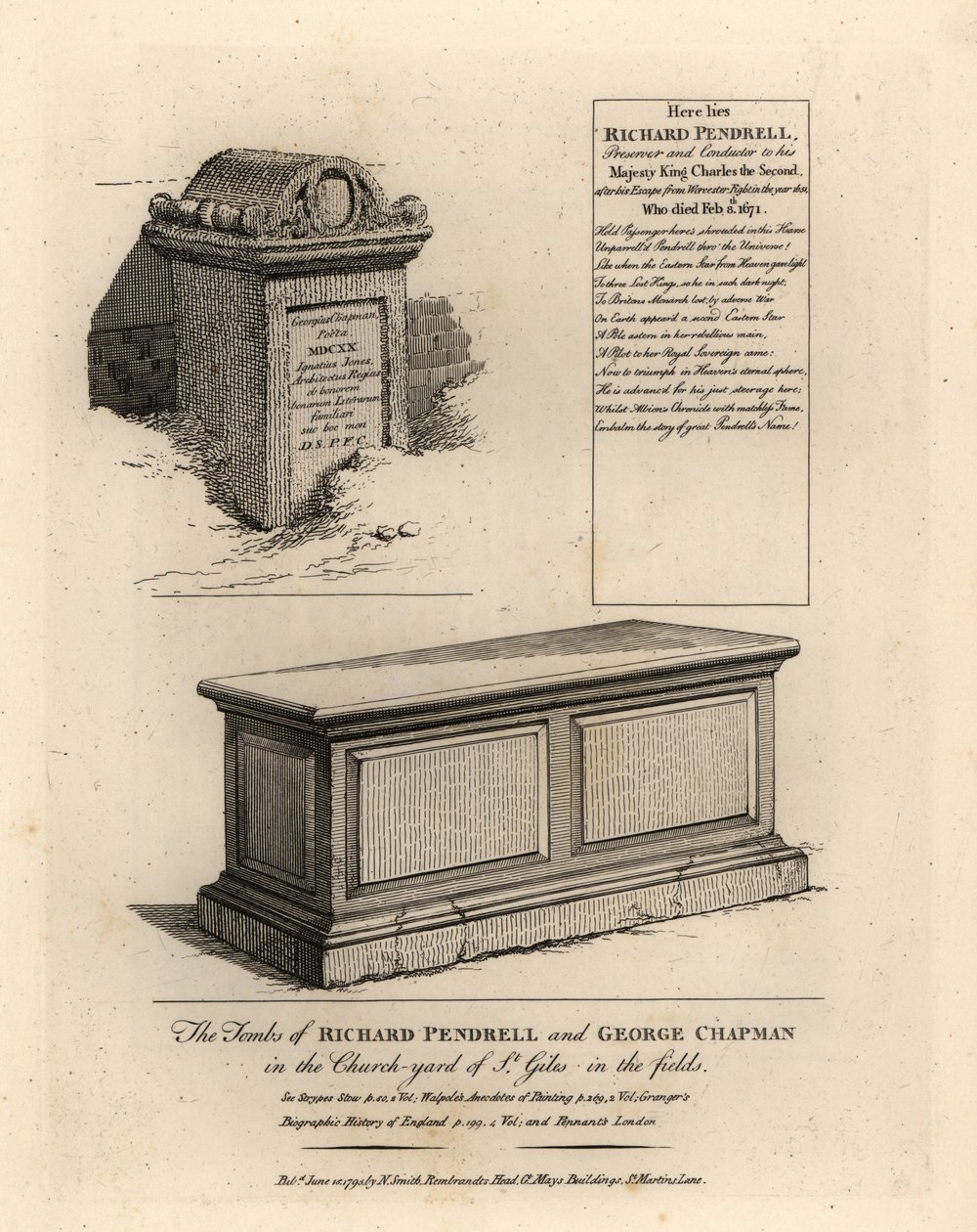 Royalisti Richard Penderelin (k tekijältä John Thomas Smith