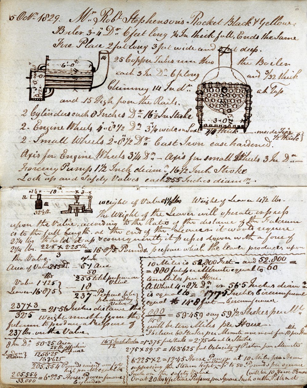 Luonnos raketin kattilasta Rastricks-muistikirjasta, 1829 tekijältä John Urpeth Rastrick
