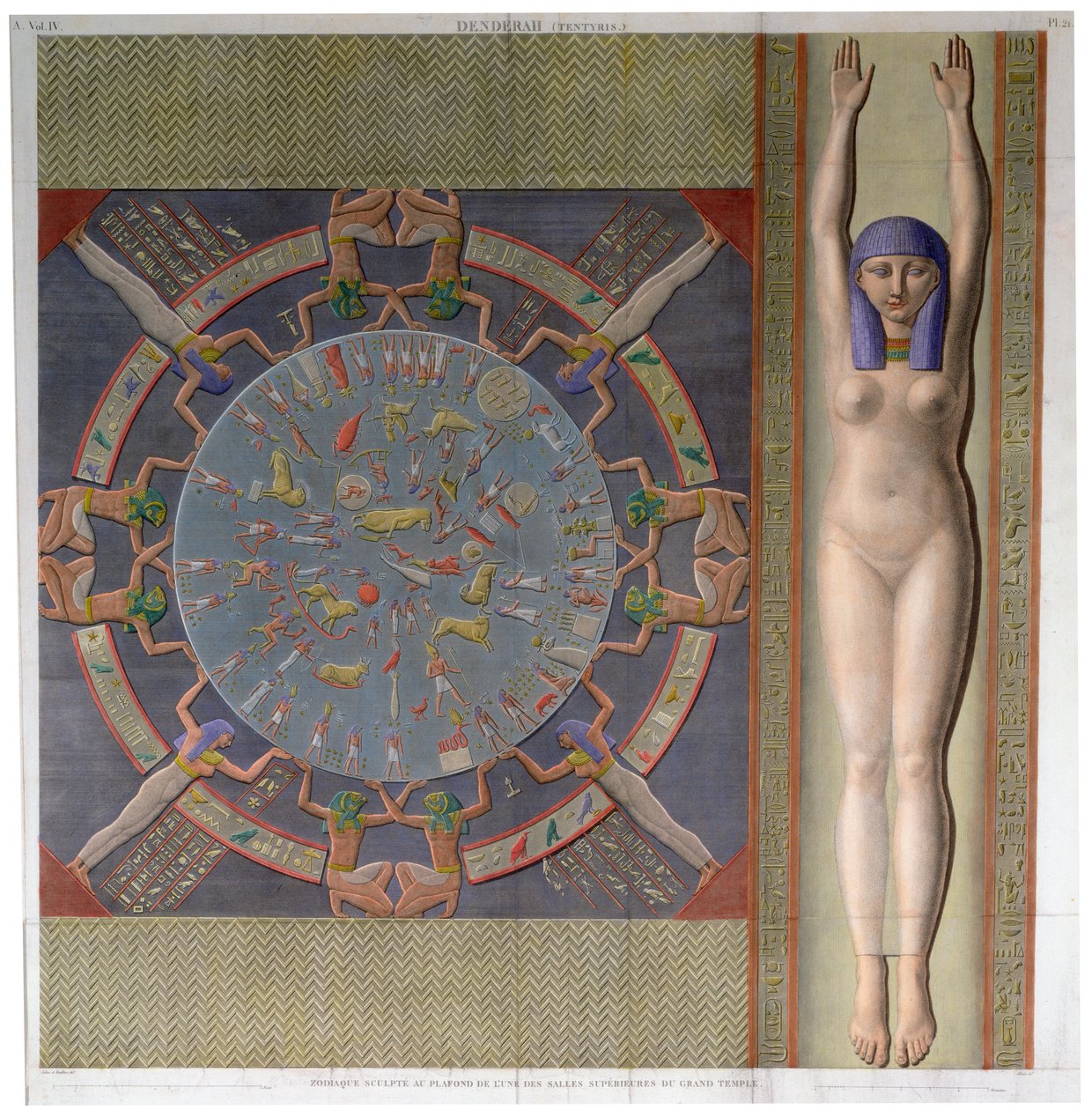 Zodiac katto suuresta temppelistä Denderahissa, Egyptissä, vuodelta 1826 tekijältä Jollois and Devilliers