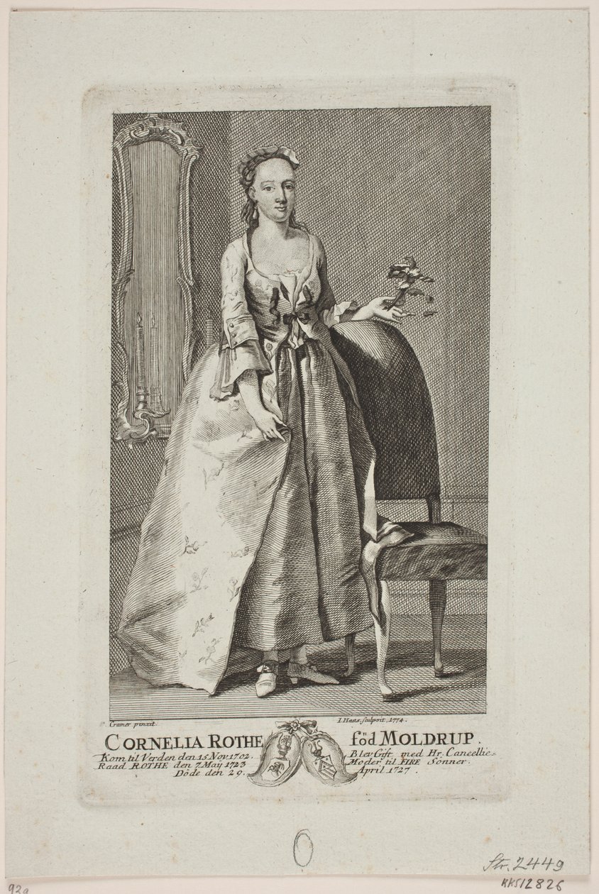 Cornelia Rothe tekijältä Jonas Haas