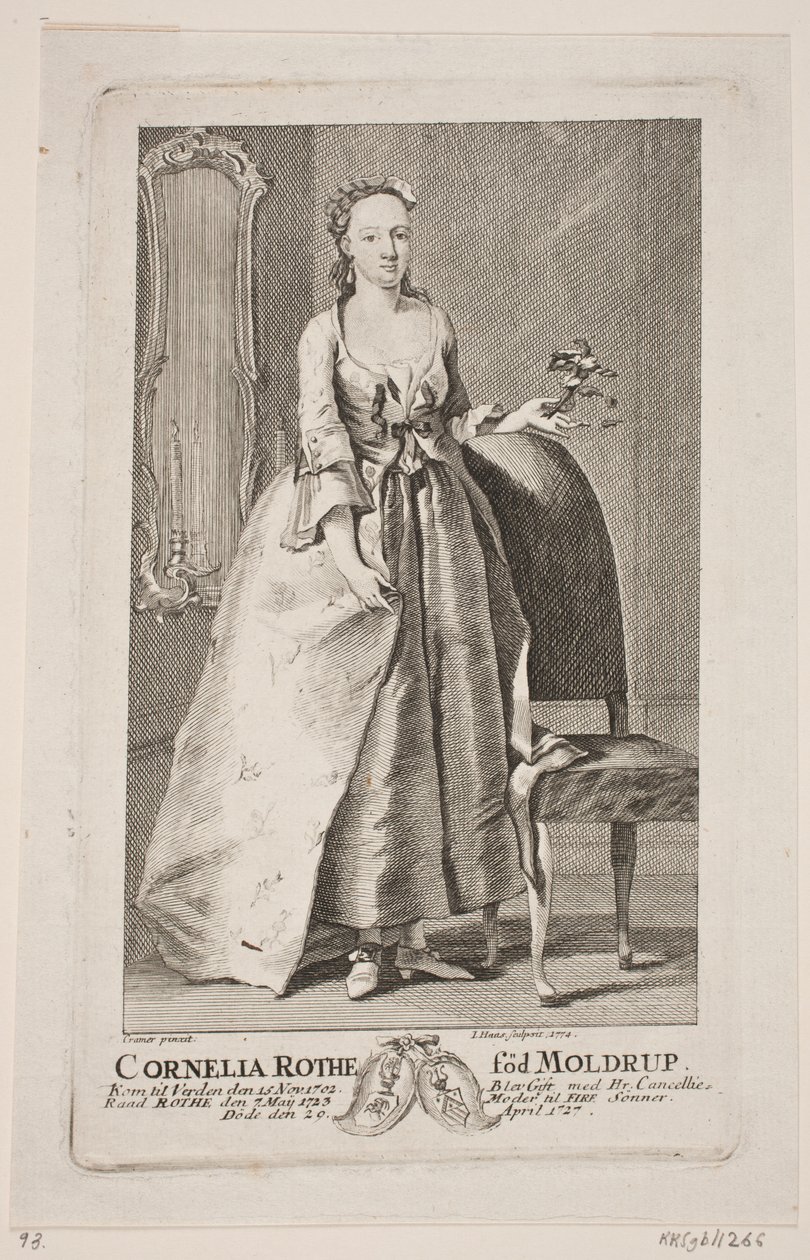 Cornelia Rothe tekijältä Jonas Haas