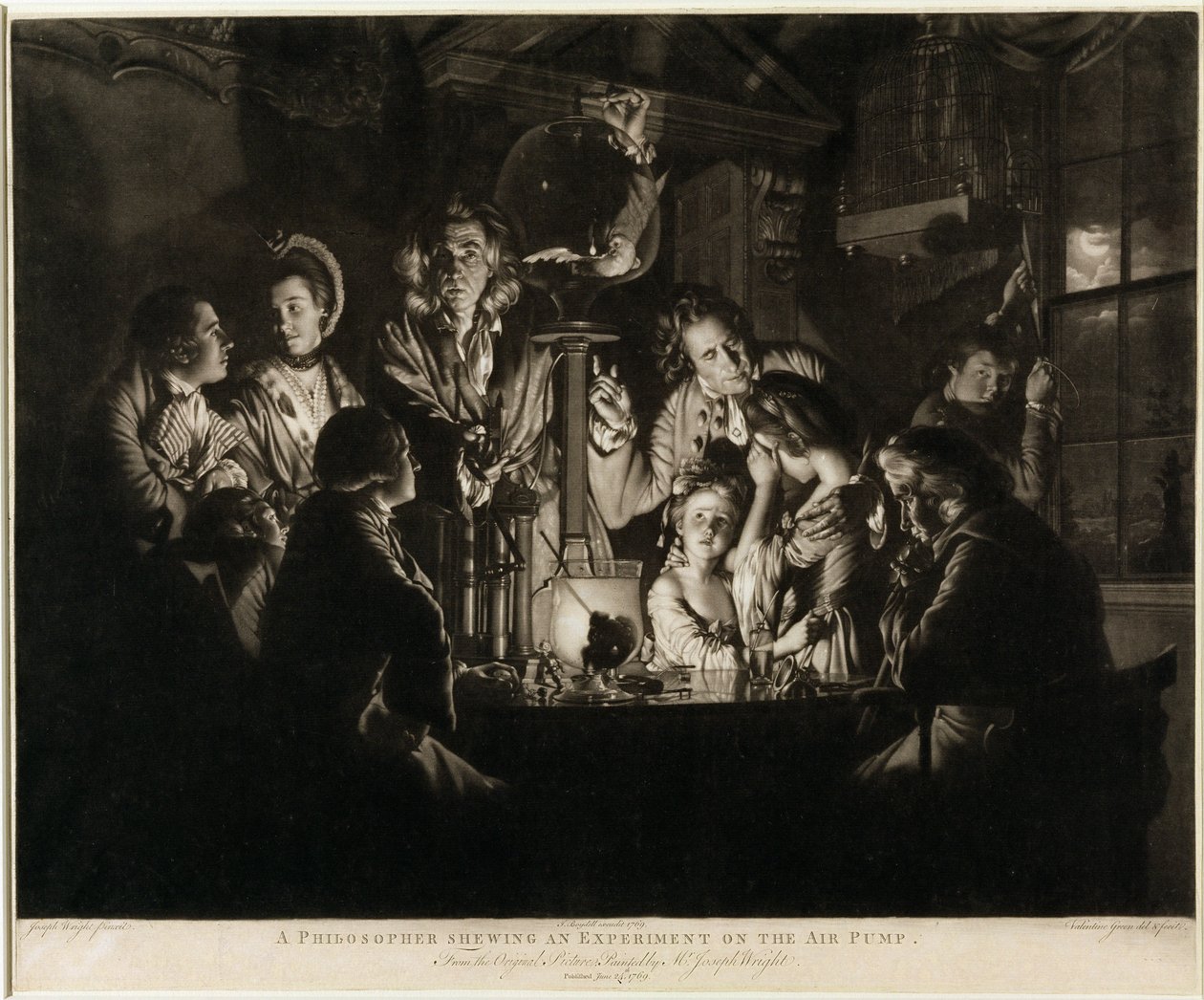 Filosofi kokeilee ilmapumppua, kaiverrus Valentine Green (1739-1813) 1769 (mezzotint, naarmuuntunut kirjaintodistus) tekijältä Joseph Wright of Derby