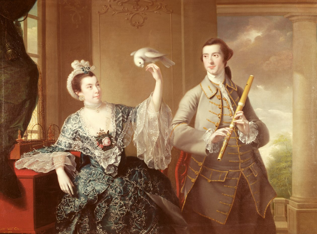 Herra ja rouva William Chase tekijältä Joseph Wright of Derby