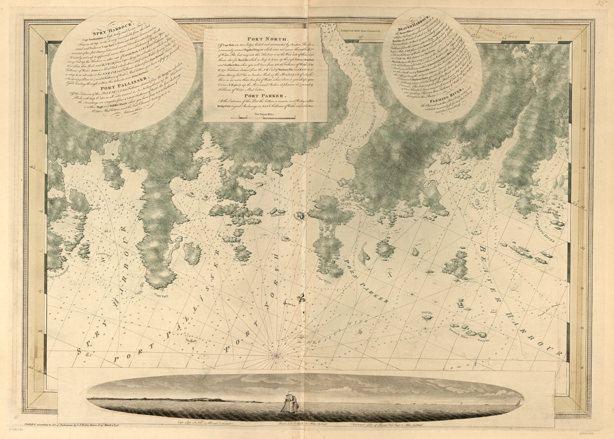 Atlantin Neptunus, tekijältä Joseph F. W. Des Barres