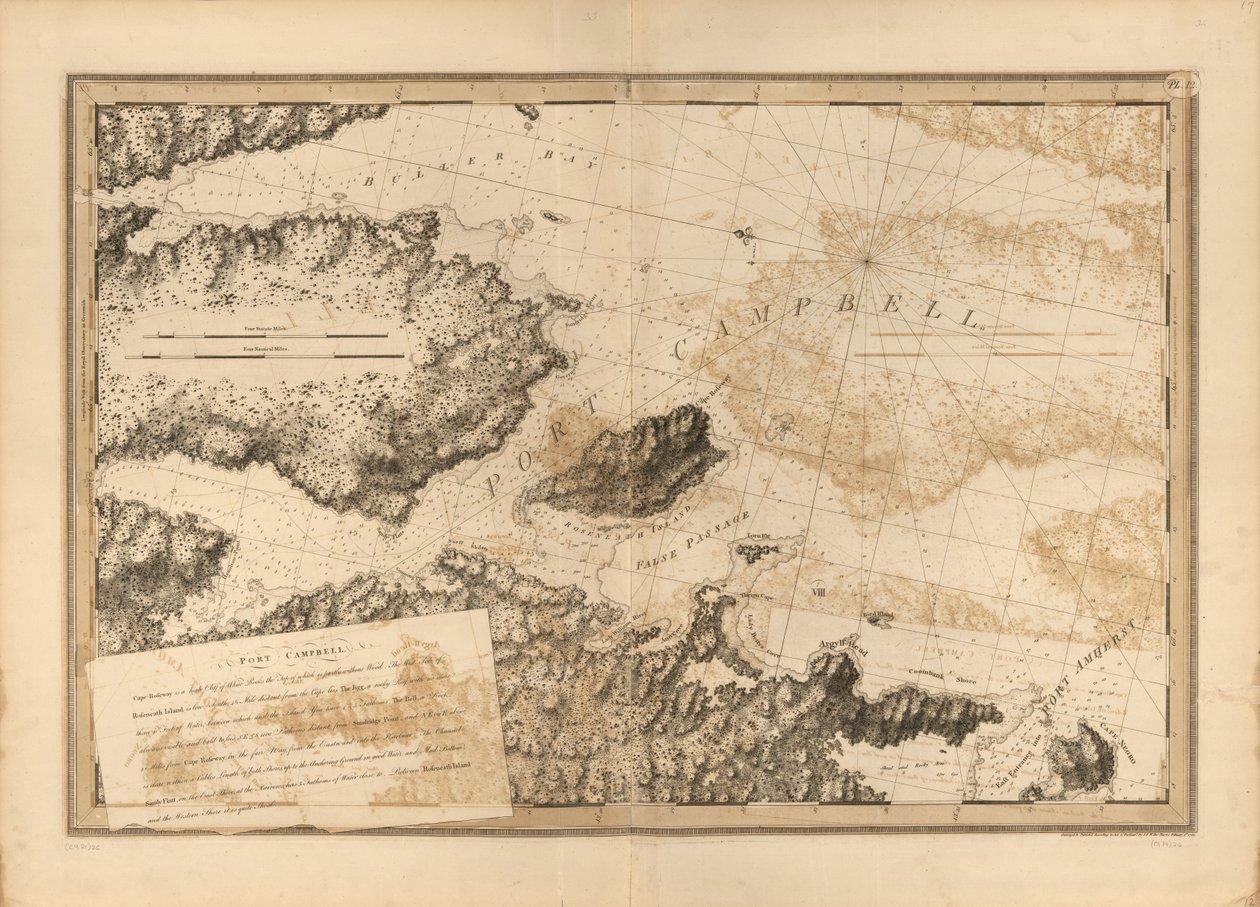 Atlantin Neptunus, tekijältä Joseph F. W. Des Barres