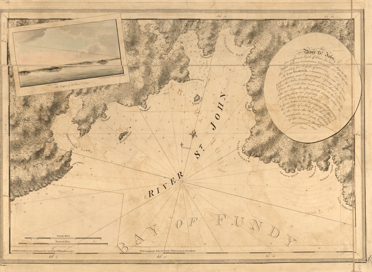 Atlantin Neptunus, tekijältä Joseph F. W. Des Barres